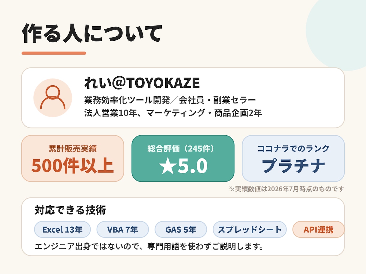 補助金・入札情報の自動収集ツールを開発いたします 毎朝スプレッドシートに新着だけ。締切の見逃しをなくす イメージ13