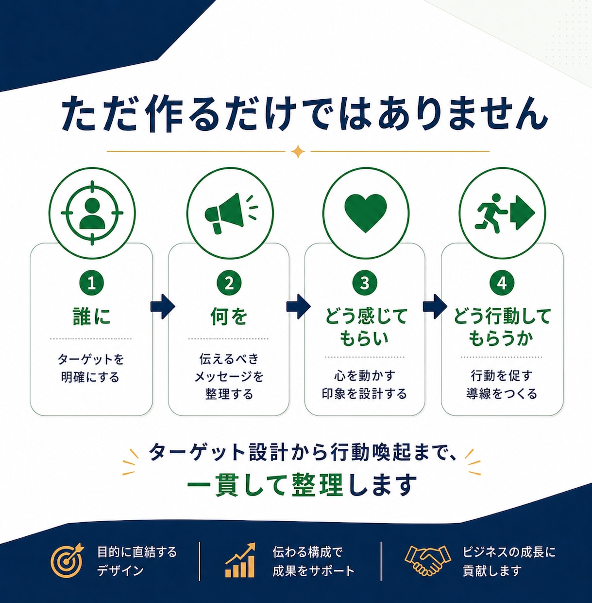 チラシ・フライヤーのデザイン制作いたします 業種を問わず、店舗・サロン・教室・士業など幅広く対応します！ イメージ4