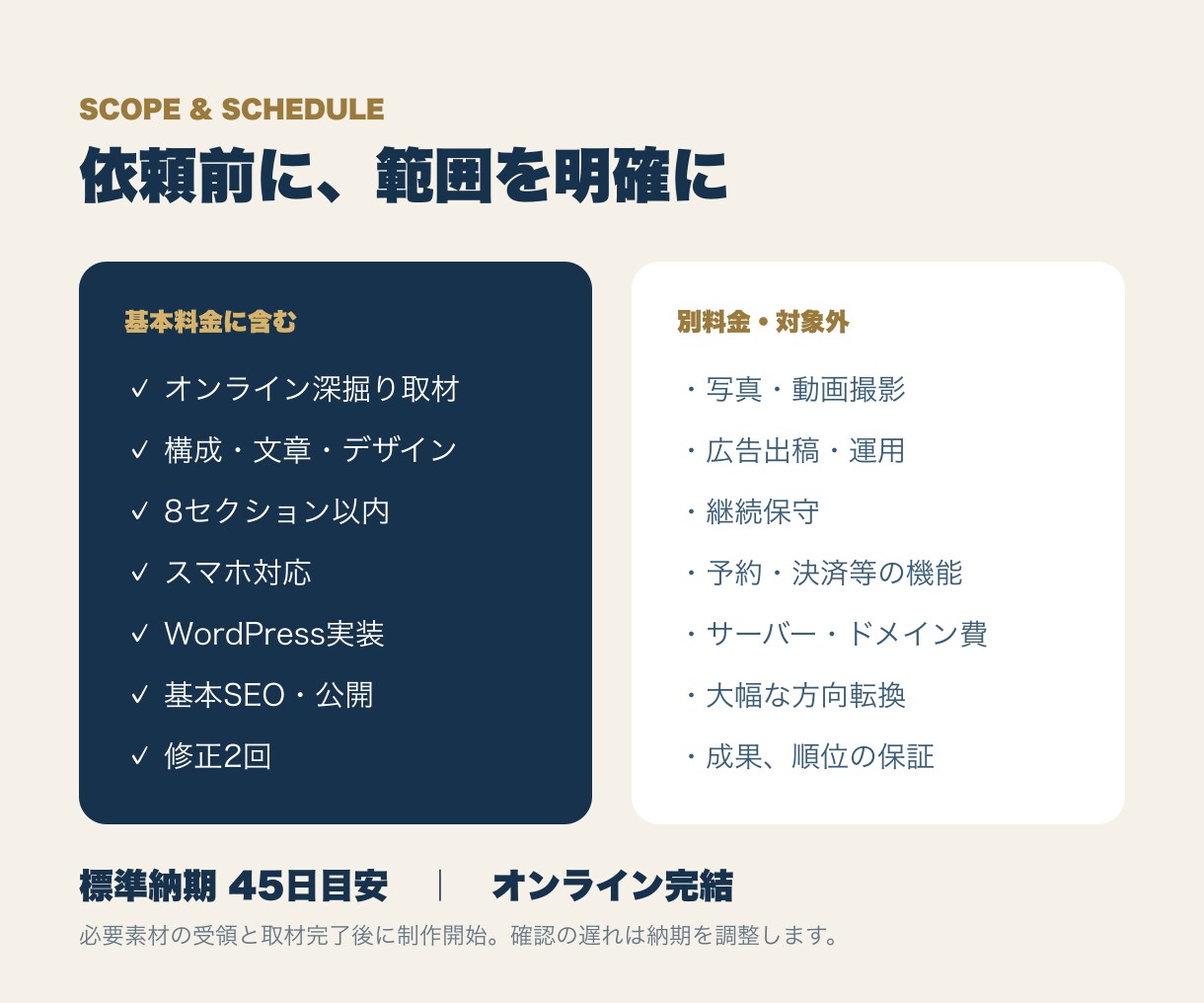 原稿なしOK！予約・体験申込のLPを制作します 購入前に冒頭デザイン1案を無料提案｜スマホ対応 イメージ8