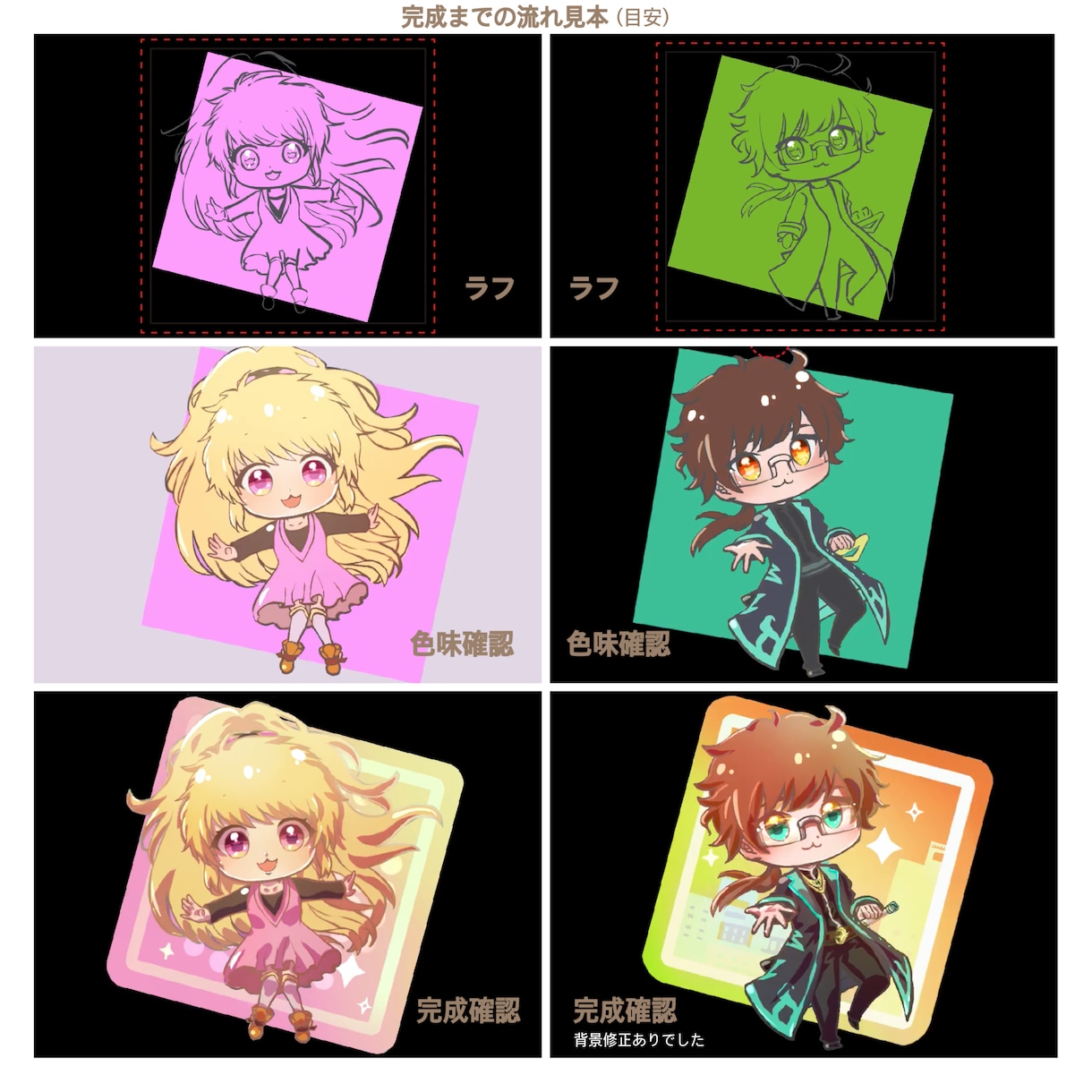 可愛いミニキャラお描きします 【商用利用可】アクキー、動画内イラストなどにも♪ イメージ5