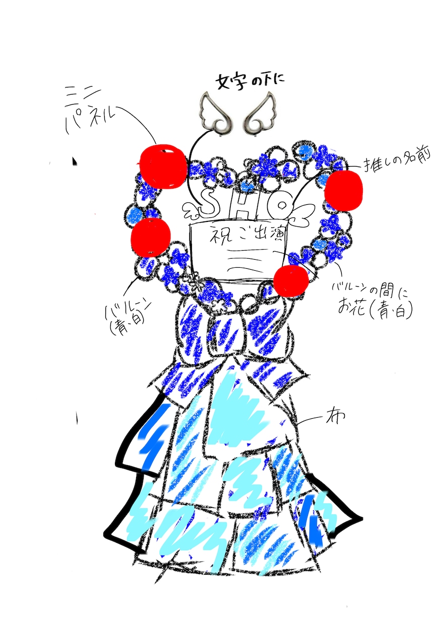 フラワースタンドのデザイン承ります 推しへの思いをフラスタで表現したい人のお手伝いします！ イメージ1