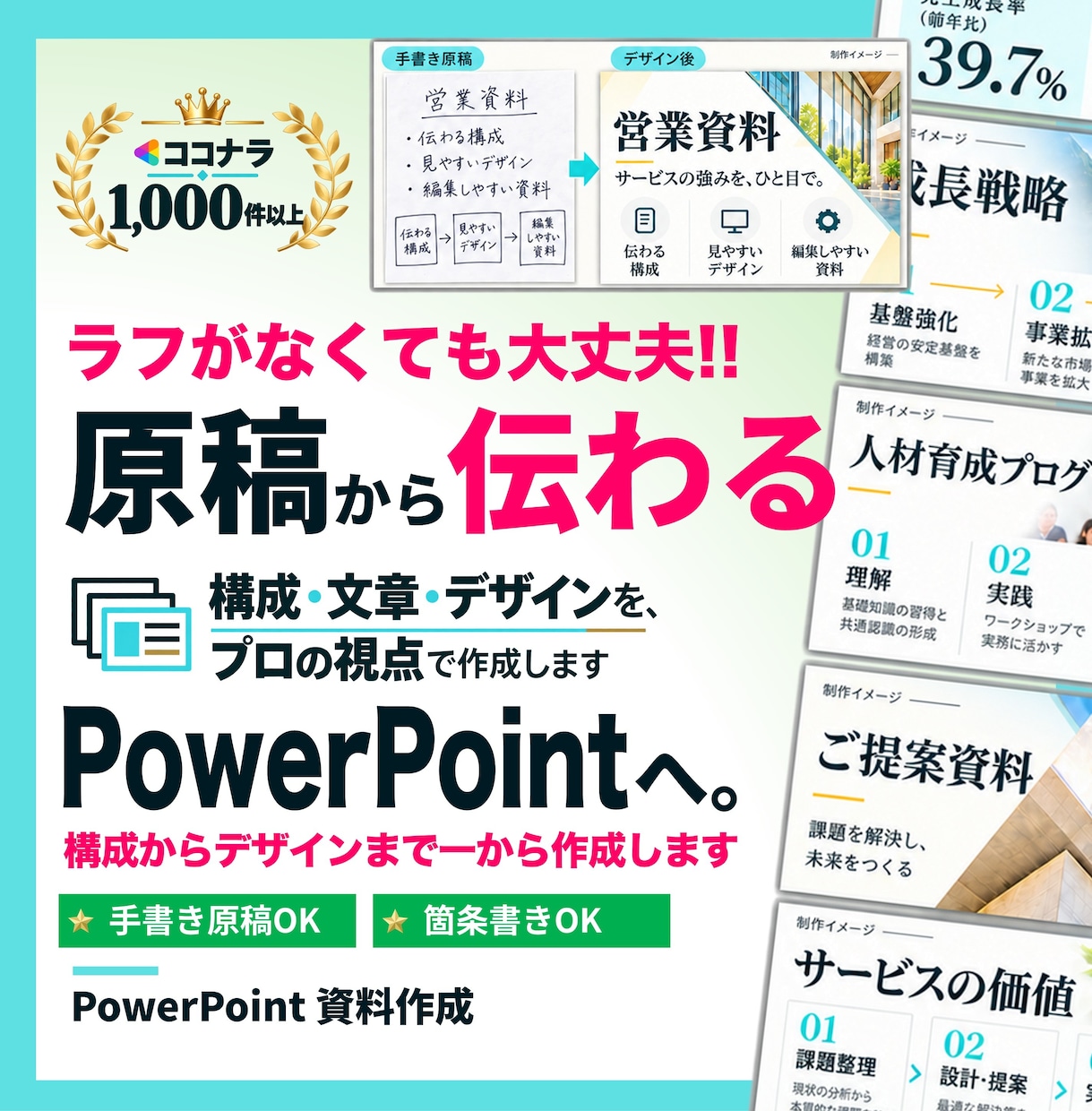 原稿からパワーポイント作成します プレゼン､オンライン用､パンフなど､一から作成します イメージ1