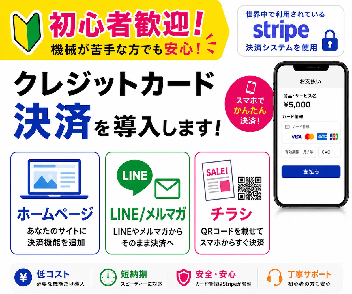 初心者OK！決済システムをStripeで導入します ホームページやLINE、メルマガ、紙チラシでもカード決済可能 イメージ1