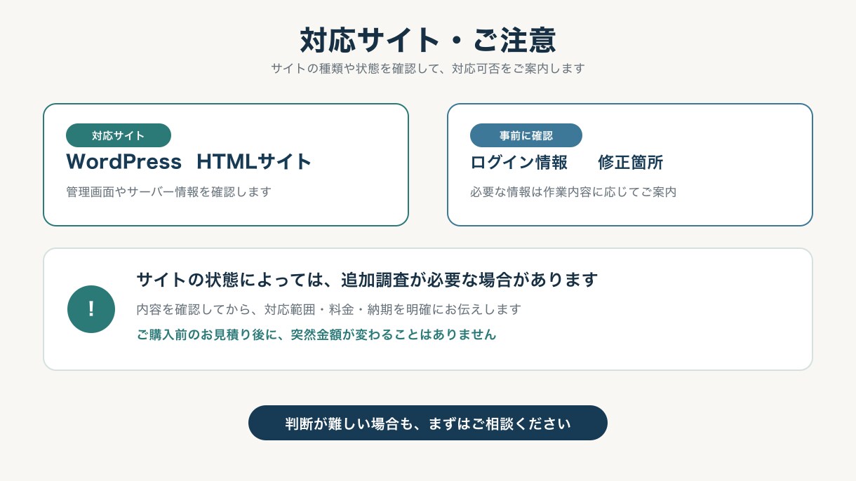 ホームページの修正・スマホ対応します 小さな修正1件から。作った人と連絡が取れない場合も対応 イメージ9