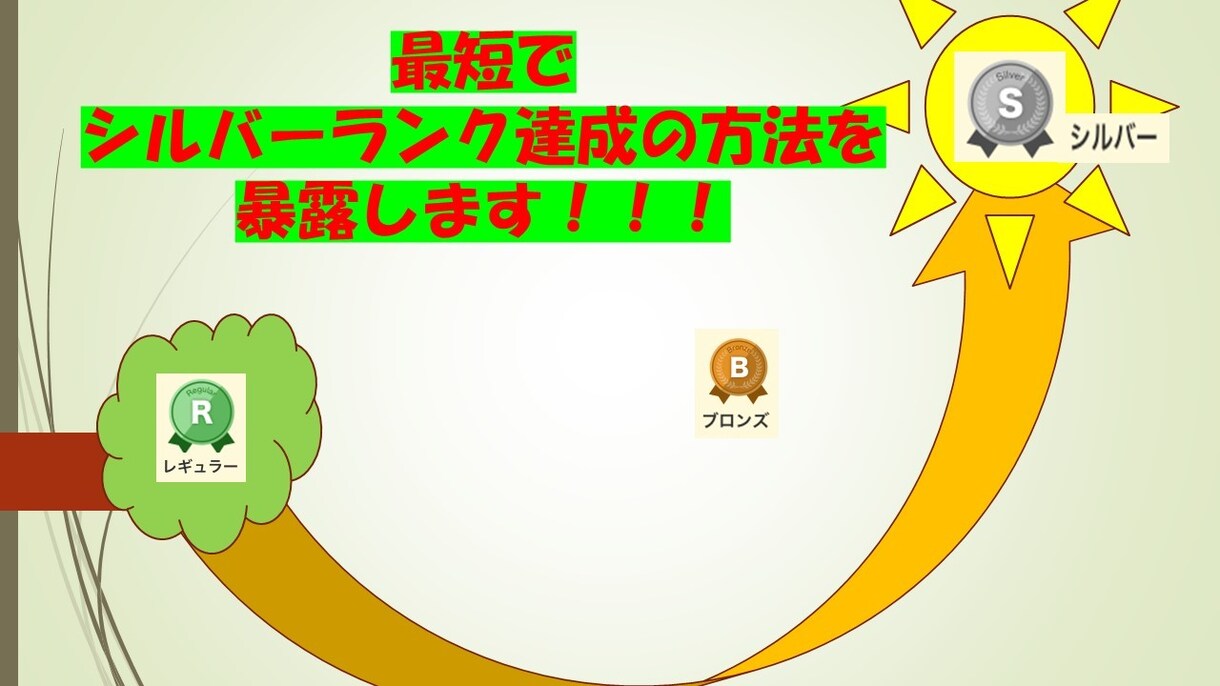 レギュラーとシルバーランクの差は歴然！全暴露します レベルアップで自分価値を高めココナラ販売に拍車をかけますよ！ イメージ1