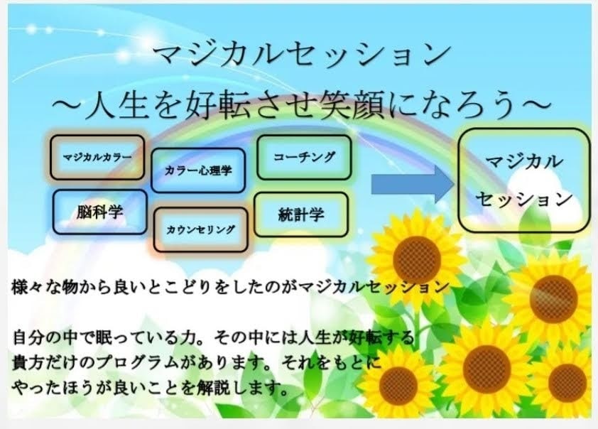 自分の潜在意識が分かるセッションいたします オーラ×コーチング×カウンセリングで自分史上最高に！ イメージ2