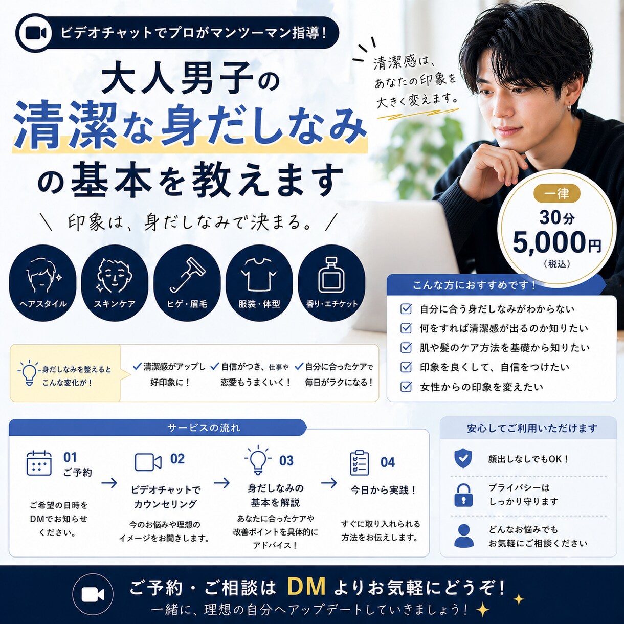 男性の清潔な身だしなみアドバイスします 女性とデートする前に不安を解消しましょう⭐︎ イメージ1