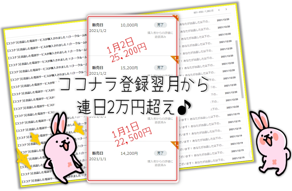 電話相談⭐月間351件！初心者さん出品相談承ります 【60分独占】ゆっこが直接プロフィールやサービス内容を提案！ イメージ2