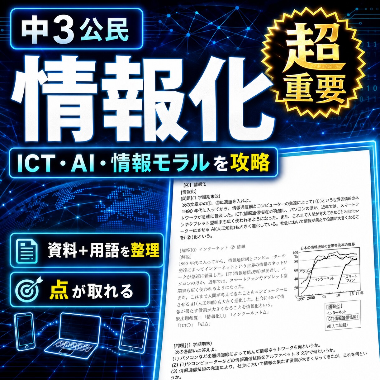 中３の定期試験の対策問題を提供します 理解しにくい公民分野を得点源にして、評定「５」を取ろう！ イメージ4