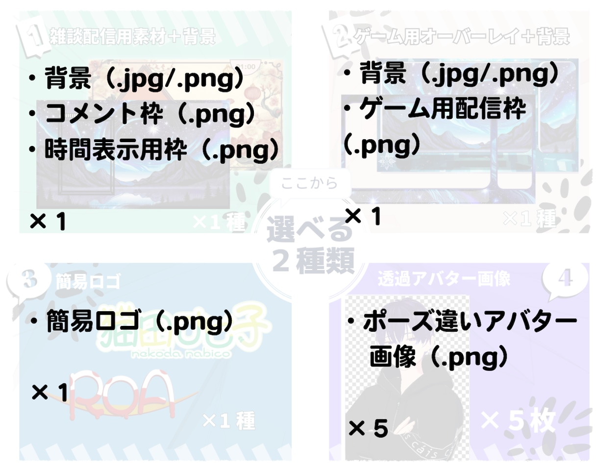 お手軽３D化！配信素材もざっくり揃います 商用利用可！二次利用可！Vライバー活動を丸ごと応援！ イメージ5