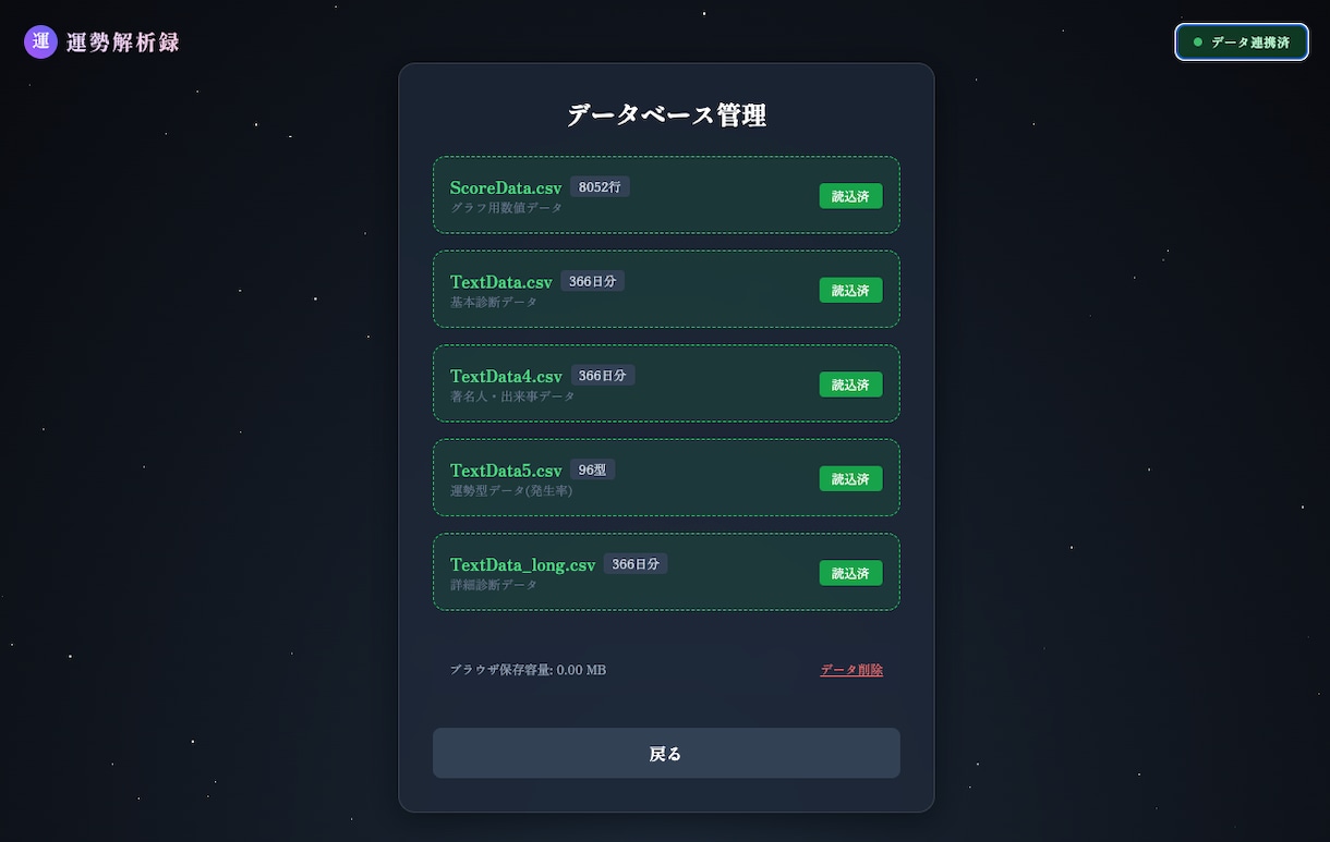 占いをWebアプリに。「自動鑑定サイト」を作ります 複雑な計算を全自動化。「あなた専用の鑑定システム」構築 イメージ5