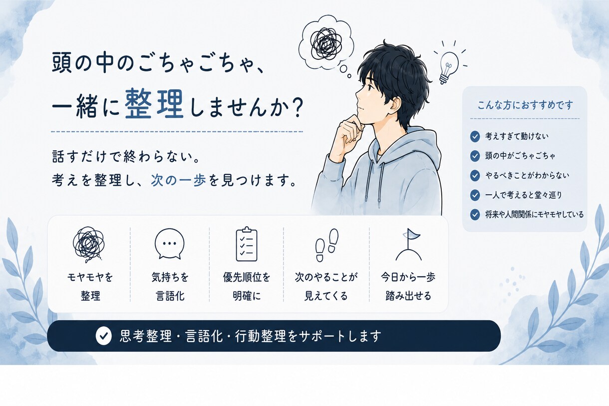 モヤモヤを整理し言葉にして次の一歩を決めます ただ聞くだけで終わらない、チャットで考えを整理する相談です イメージ4