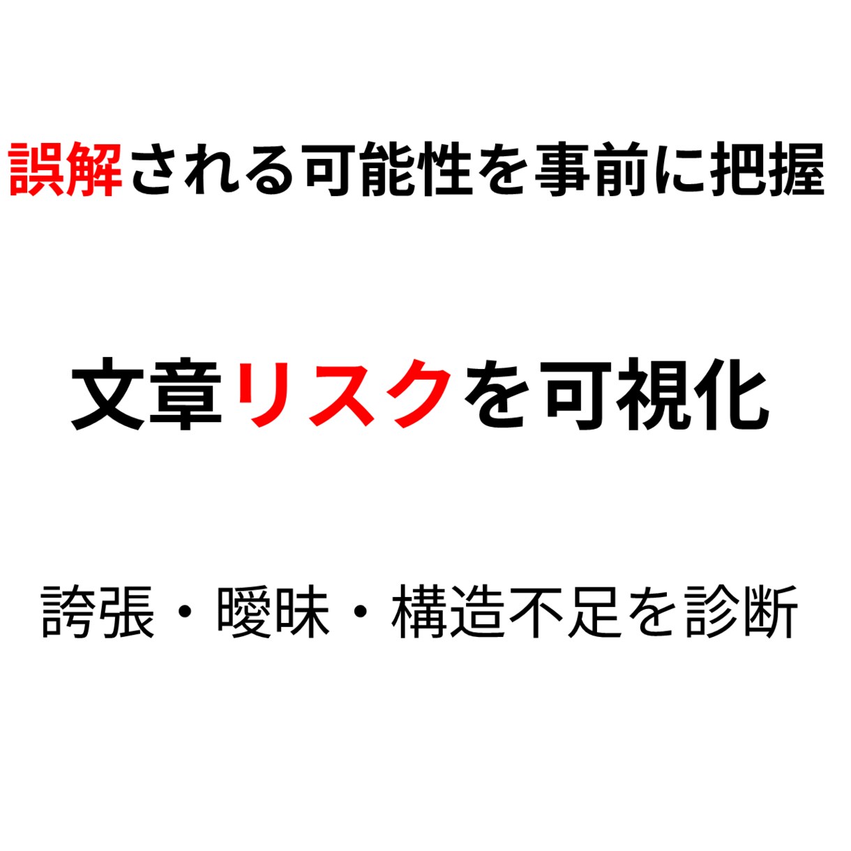 文章リスク診断＋構造評価します 誤解・クレーム要因を事前に可視化 イメージ1