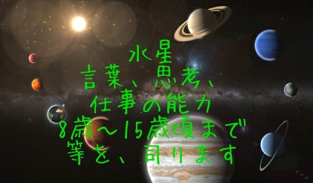 西洋占星術で本当のあなたと幸せサイクルが分かります 【3名迄】新商品★才能開花の方法を特別価格3000円でご提供 イメージ4