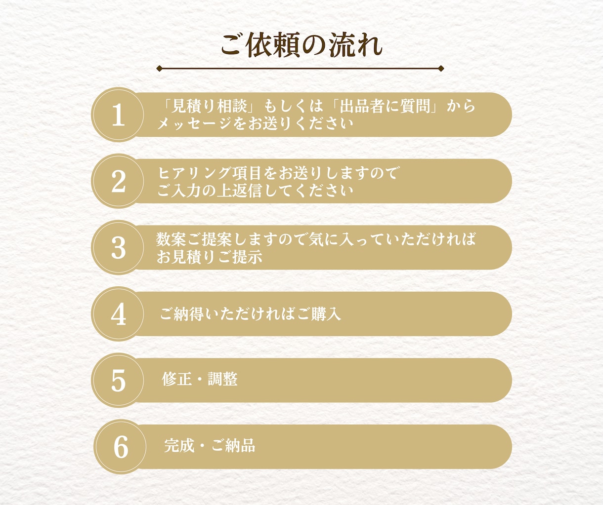 オーダーメイドロゴ制作♪購入前にデザインが見れます デザインを見てから購入するか決められる安心のロゴ制作サービス イメージ3
