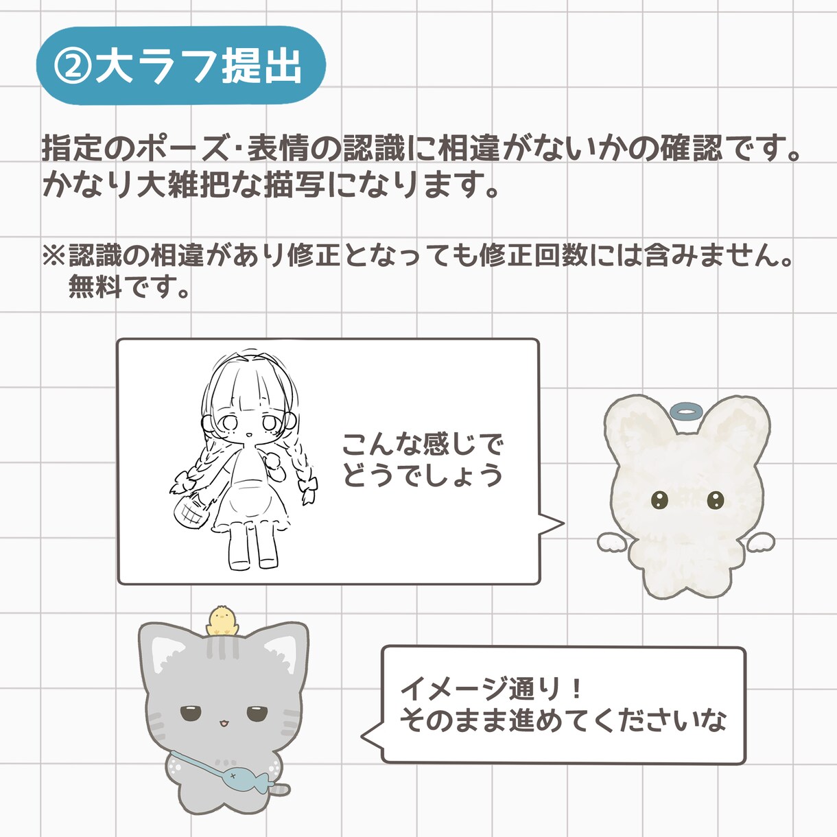 ミニキャラ作成します ミニキャラ・ぷちキャラ かわいいは大得意です！ イメージ6