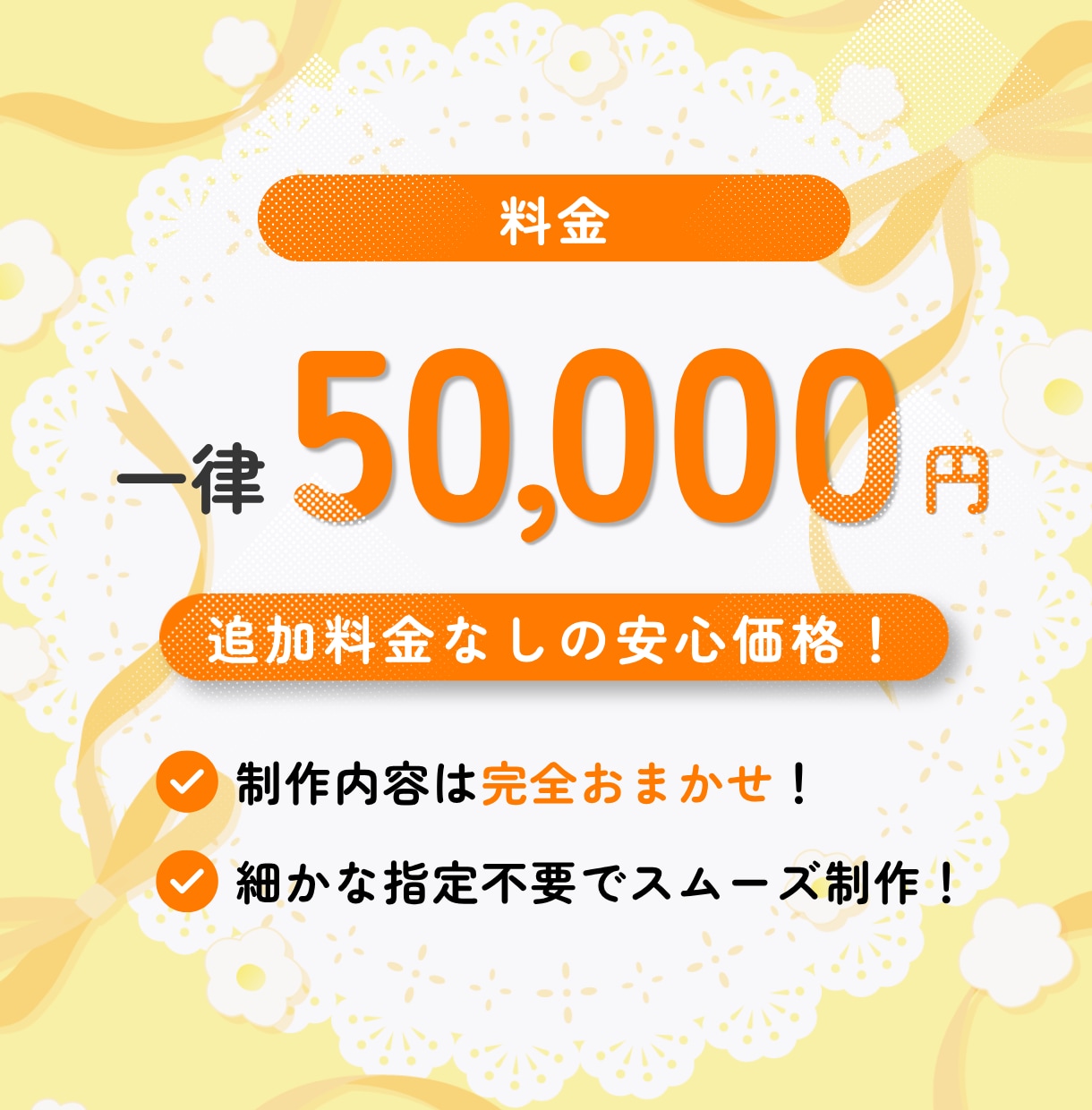 Live2D初心者向けにおまかせモデリングします PSD持ち込みOK・細かな指定不要・VTuberデビュー応援 イメージ4