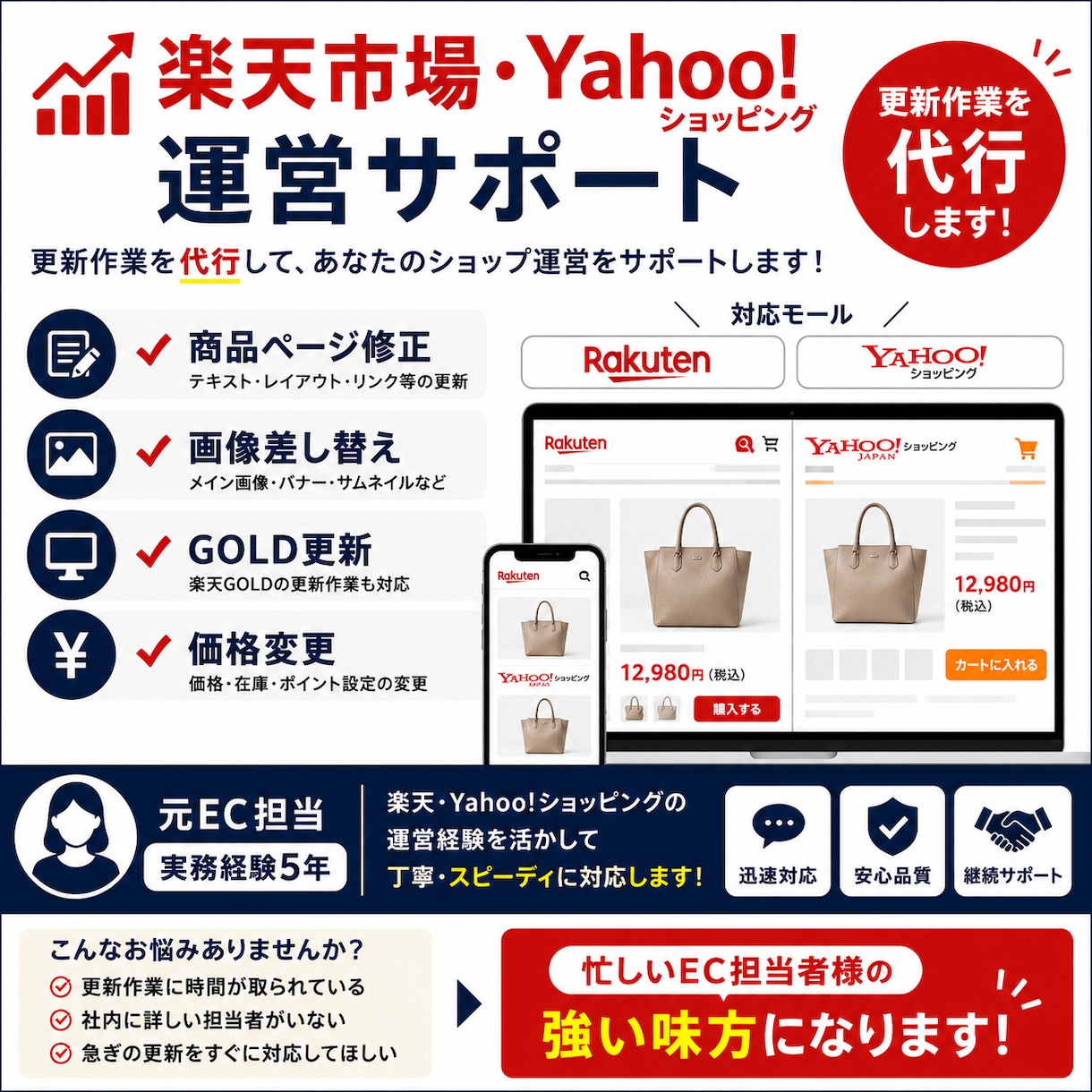 楽天Yahoo商品ページ画像・パーツ修正追加します 「やりたいけど時間がない」をサポートします イメージ1
