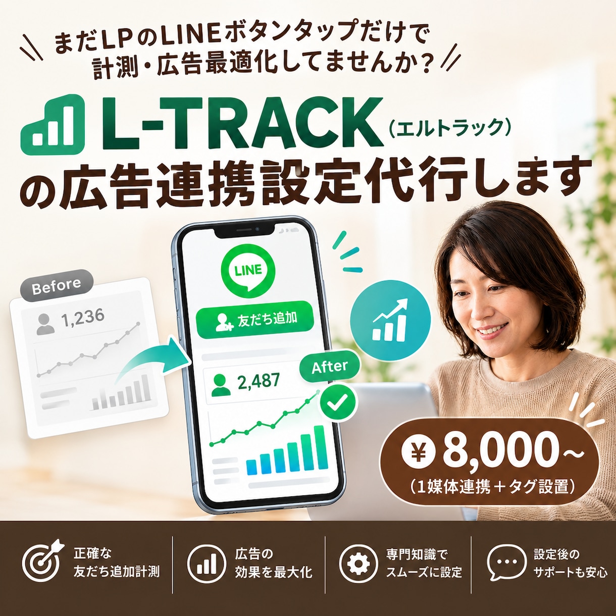 L-TRACK(エルトラック)広告媒体連携します 機械学習を【line友達登録】を広告の最適化にしてブースト イメージ1