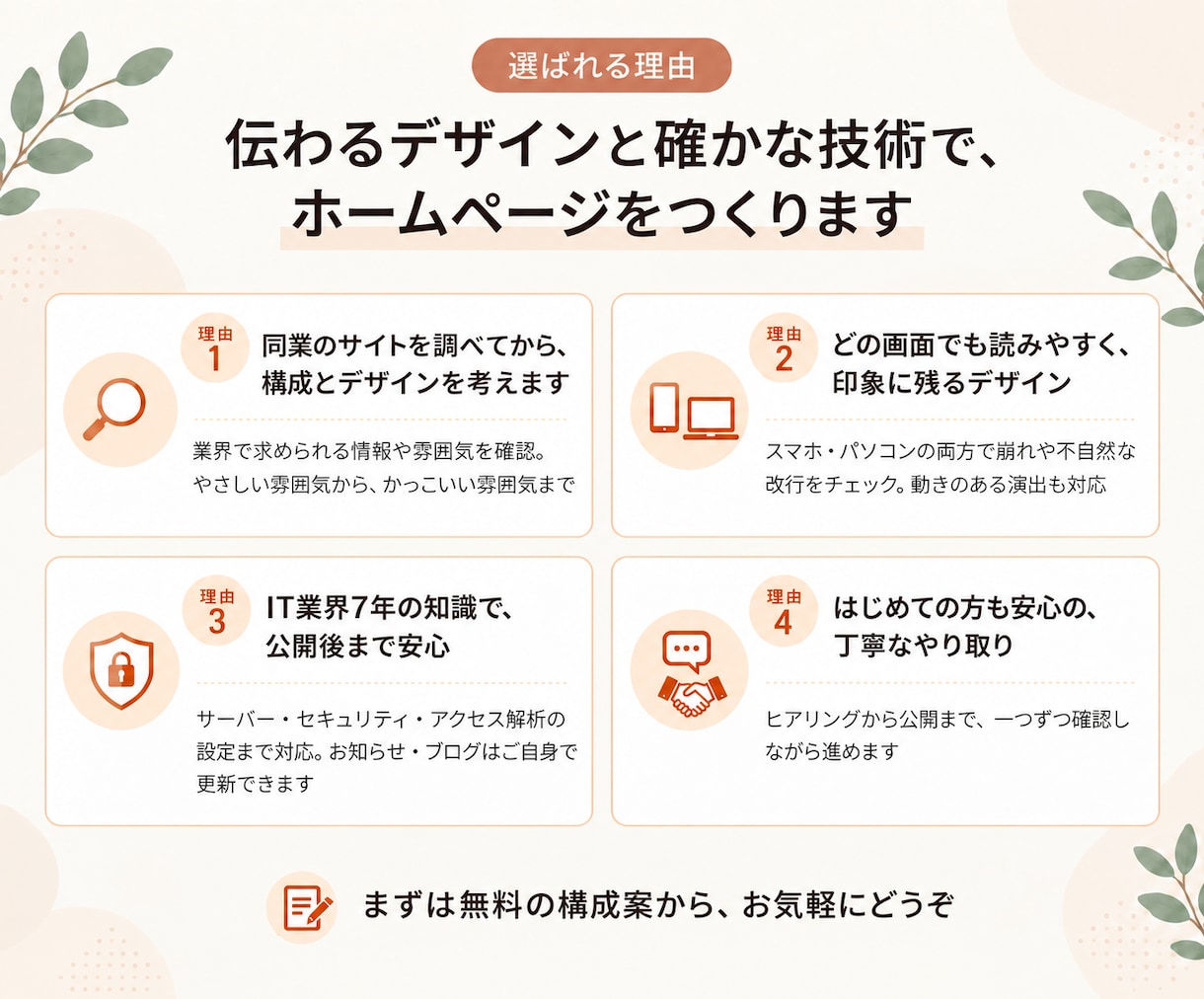 見積で構成案無料作成！信頼されるHP作ります WordPressで自分で更新できる｜ビデオ打ち合わせ可 イメージ3