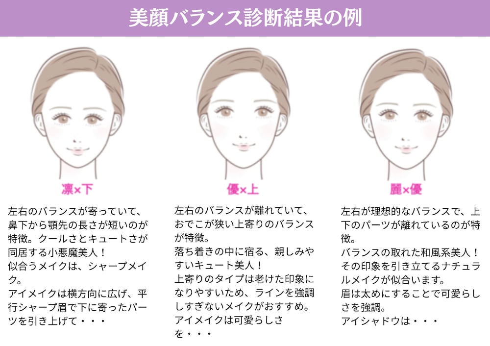簡単なのに一気に垢抜け！似合うメイクを教えます 美顔バランス診断で似合うポイントメイクをレクチャー イメージ8