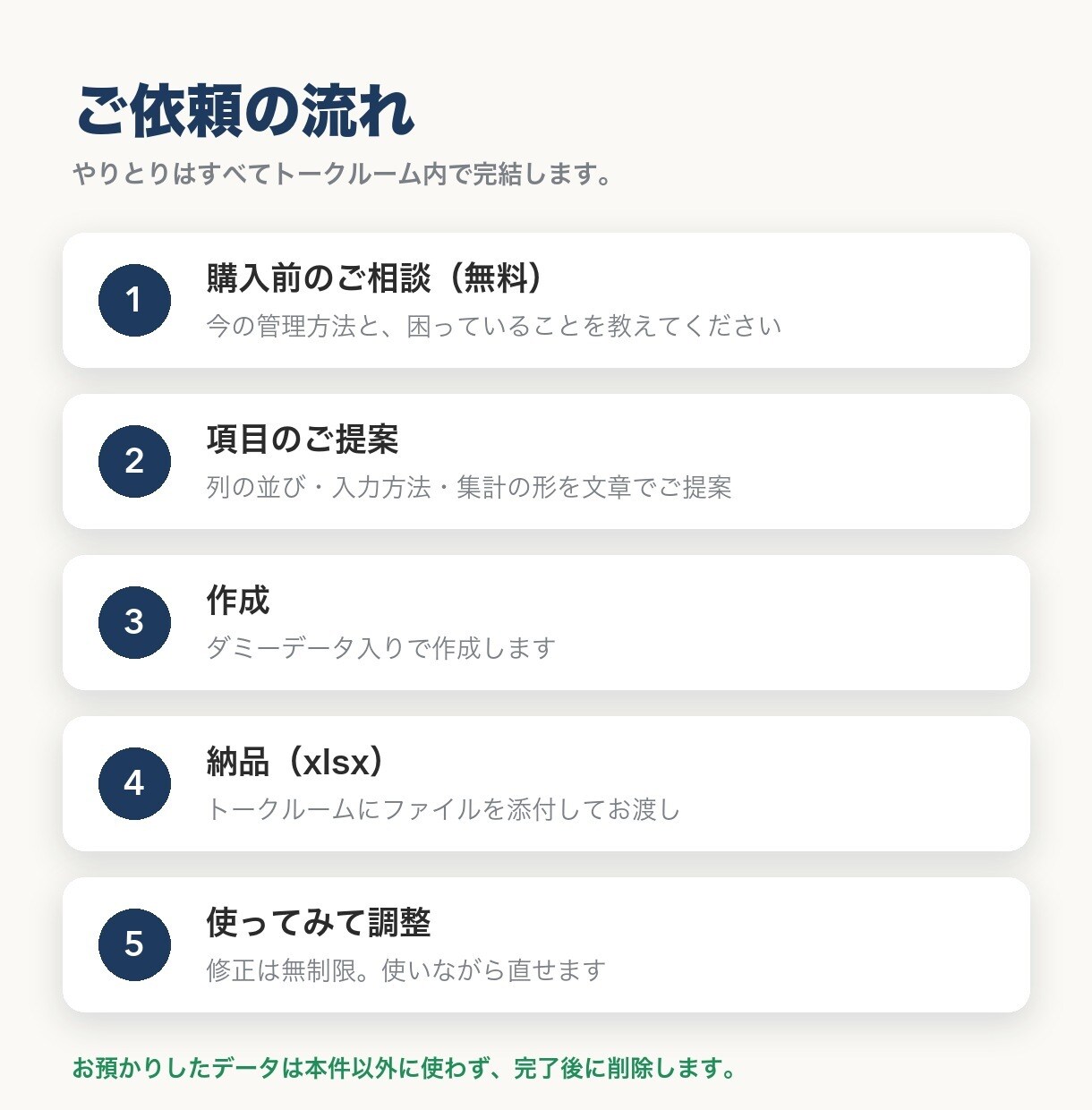 Excel・スプシで予約・在庫の管理表を作ります 予約・在庫・売上・顧客に。入力しやすく集計は自動 イメージ3