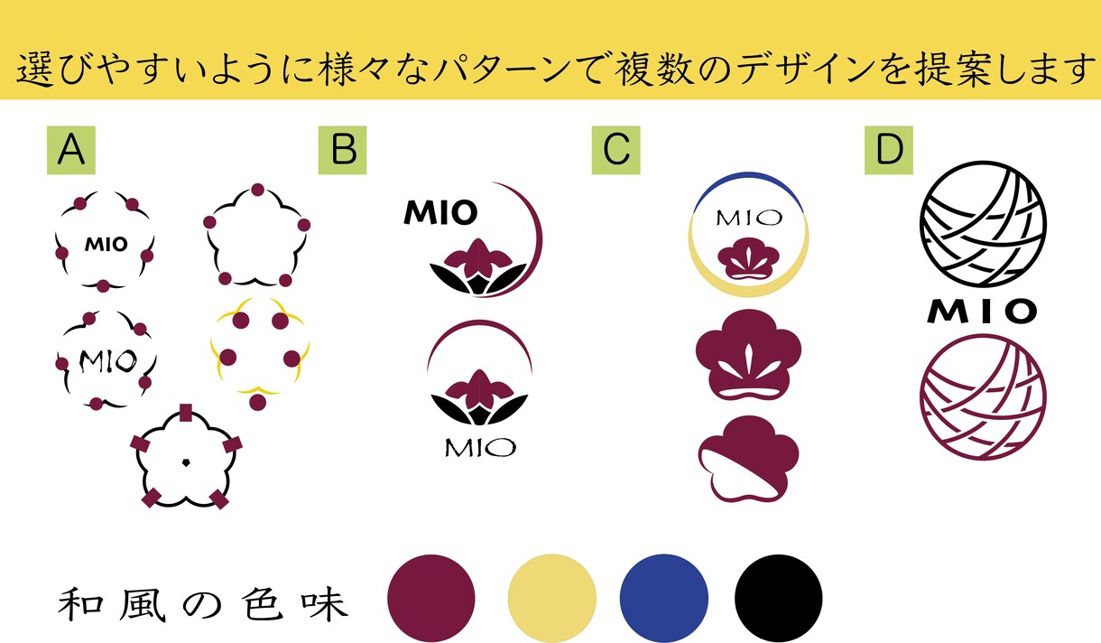 捨てないで、残したくなる名刺をデザインます どこで作った？って聞きたくなる名刺デザイン。印象に残る イメージ4