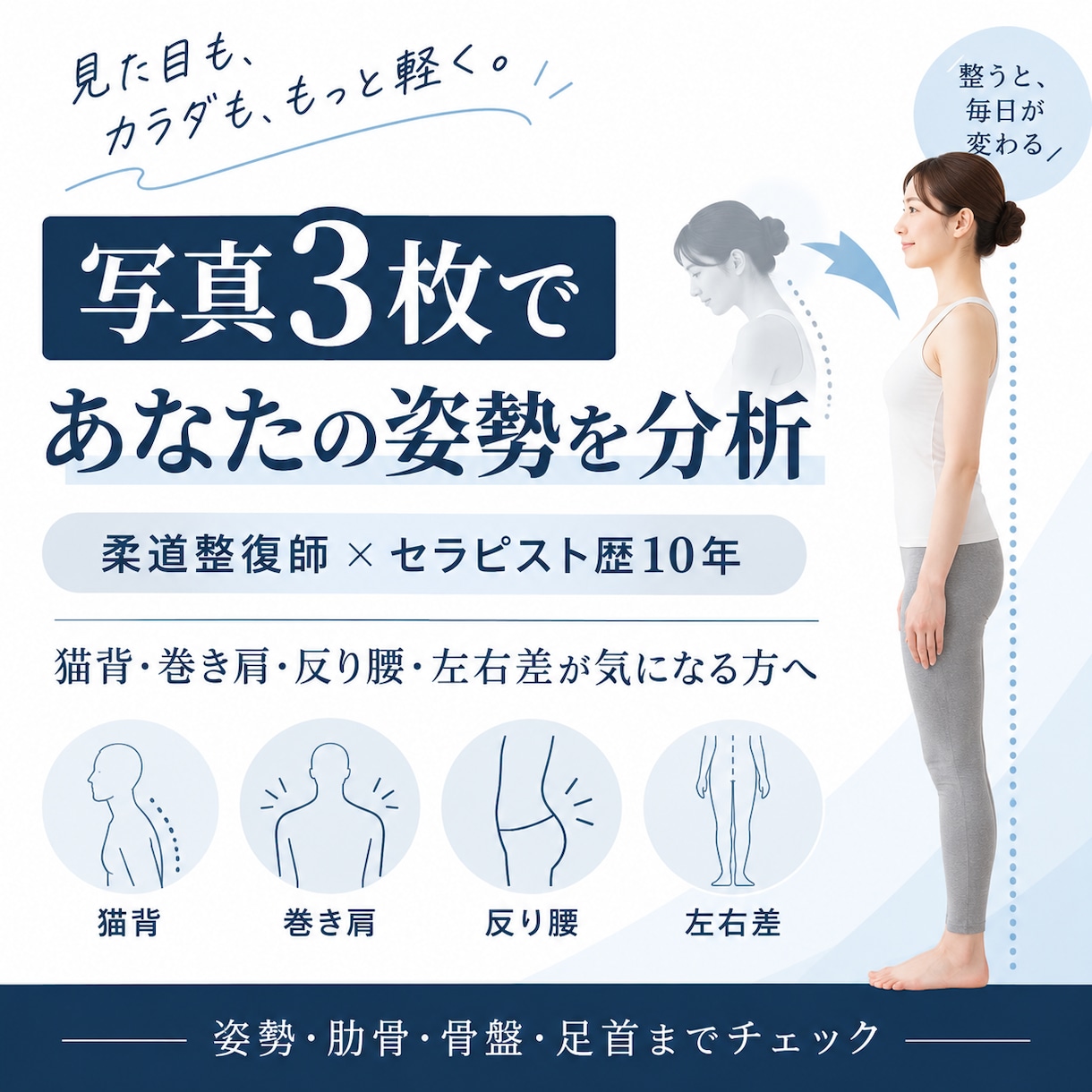 柔道整復師が写真からあなたの姿勢を分析します 姿勢を隅々まで確認し、あなた専用のセルフケアをご提案します イメージ1