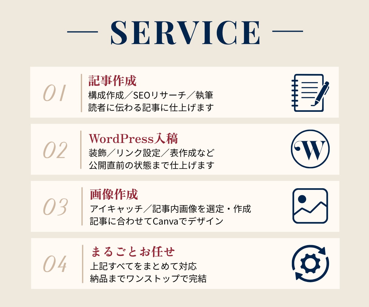 記事制作をまるごとお引き受けします 構成・執筆・画像制作・WordPress入稿まで一括対応 イメージ3
