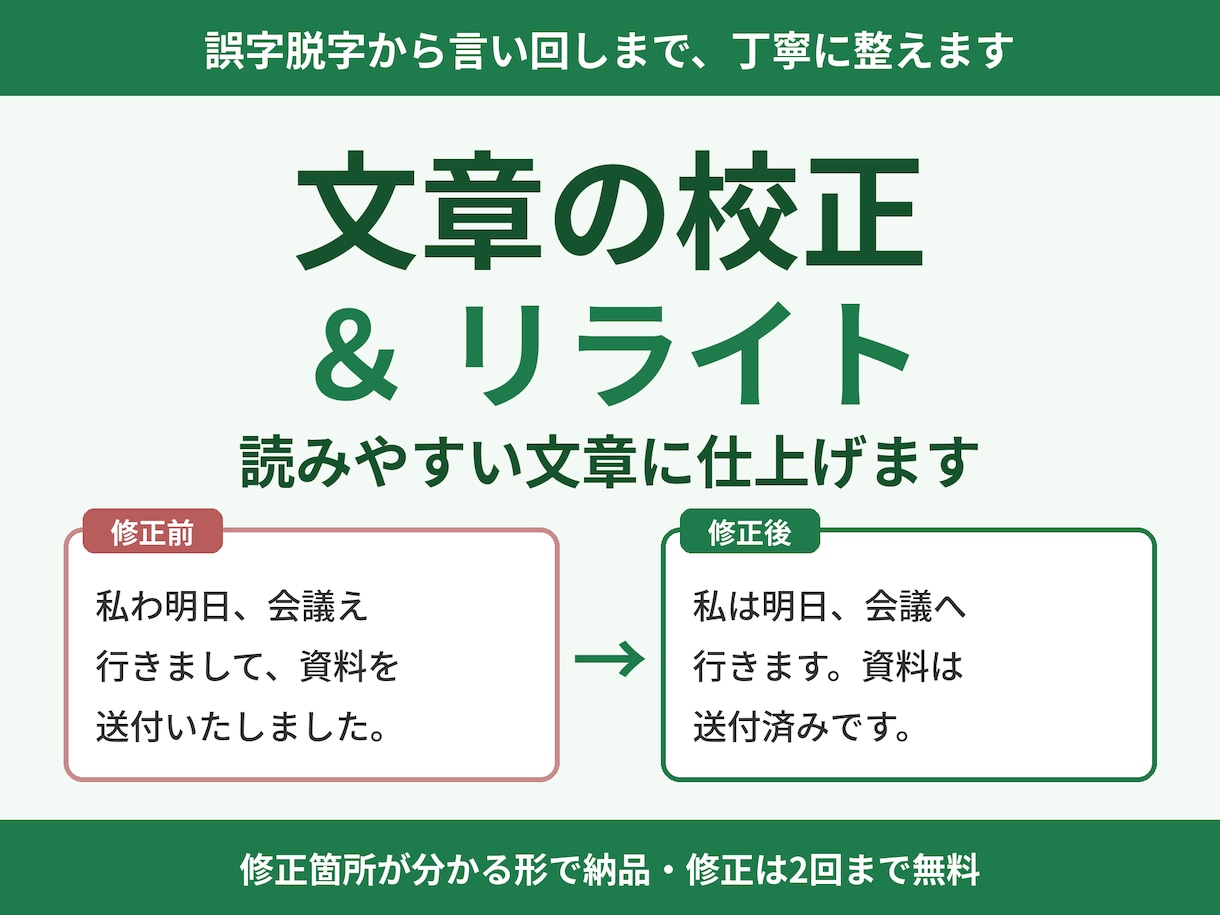 文章の校正・読みやすくリライトします 誤字脱字から言い回しまで、丁寧に整えます イメージ1