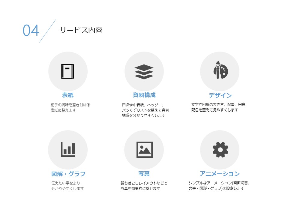 相手を「動かす」！ パワーポイント資料を作成します 事前に品質を確認！ 本気のブラッシュアップを１頁分プレゼント イメージ6