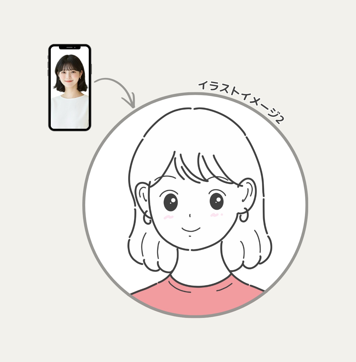 女性向けのシンプル線画アイコンイラスト作成します 写真を送るだけ！お任せで簡単に可愛いアイコンが作れます イメージ5