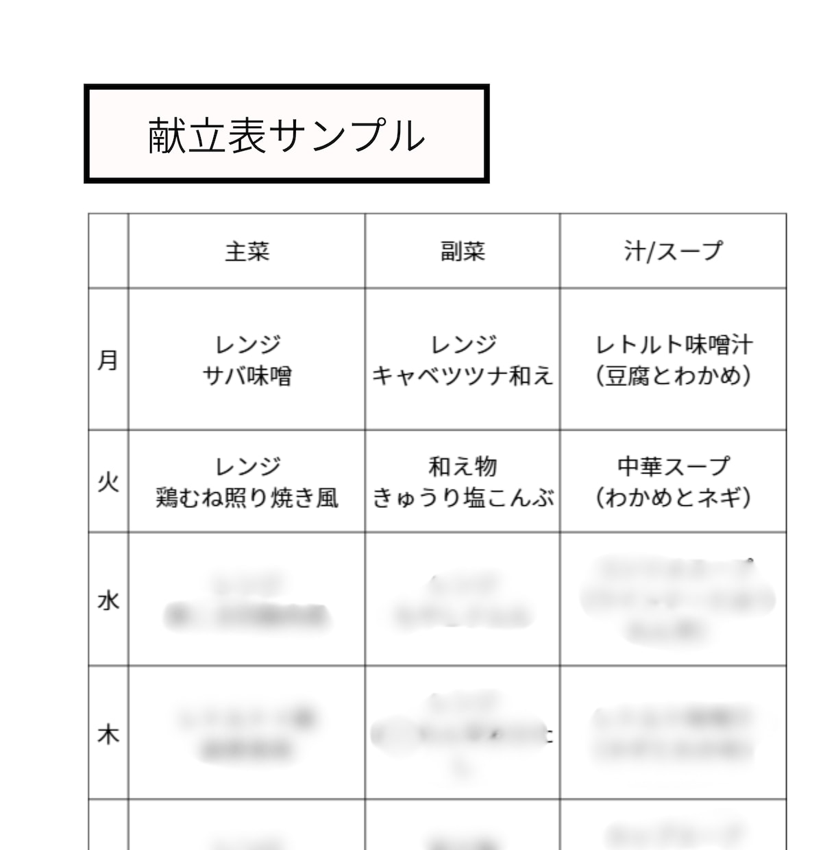 レンジ中心！1週間献立と買い物メモ作ります 献立いらず！レンジ中心でちゃんとごはん イメージ3
