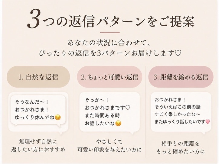 LINEの返信を3パターンご提案します 好きな人への返信、一緒に考えます♡♡ イメージ3