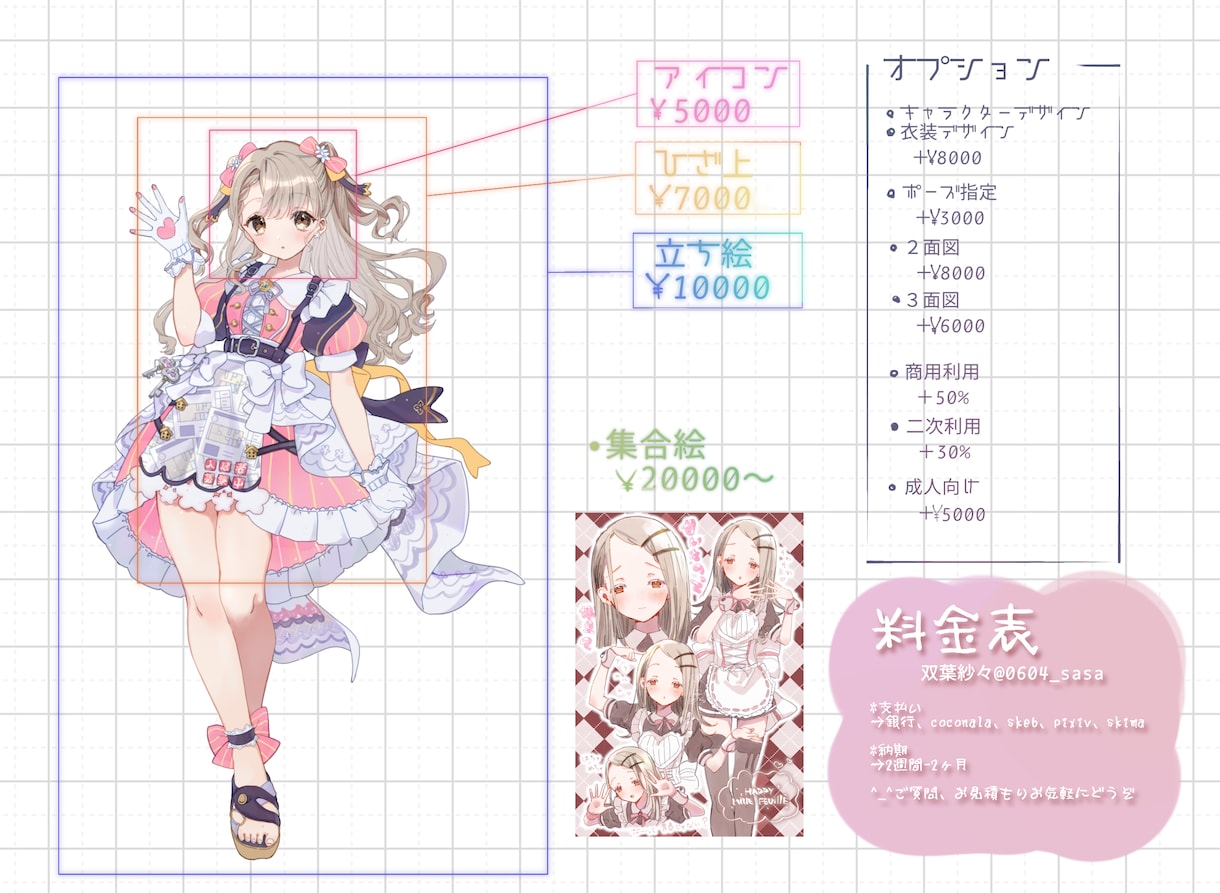 表情差分無料/ミニキャラ・SDキャラ描きます グッズ、アイコン、配信、動画、プレゼントなど多様に対応します イメージ10