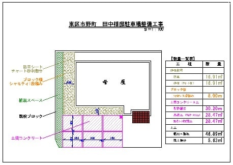 あらゆる建設現場の図面をCADにておこします ちょっとした図面の修正等を、貴方に代わってお手伝いします。 イメージ1