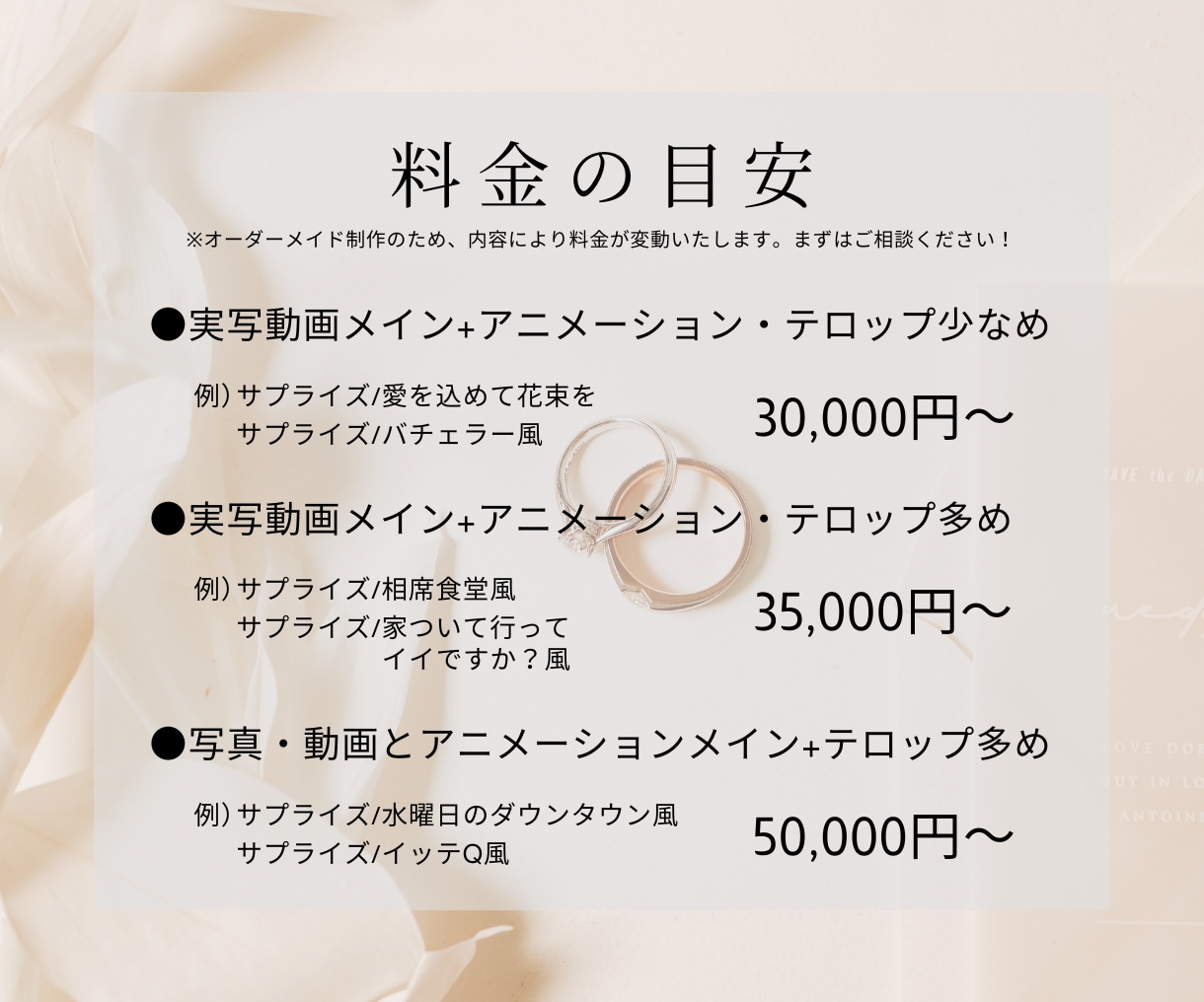 余興・サプライズ特化◎オーダーメイドで作ります アニメーションを使った高クオリティな動画を作ります！ イメージ1