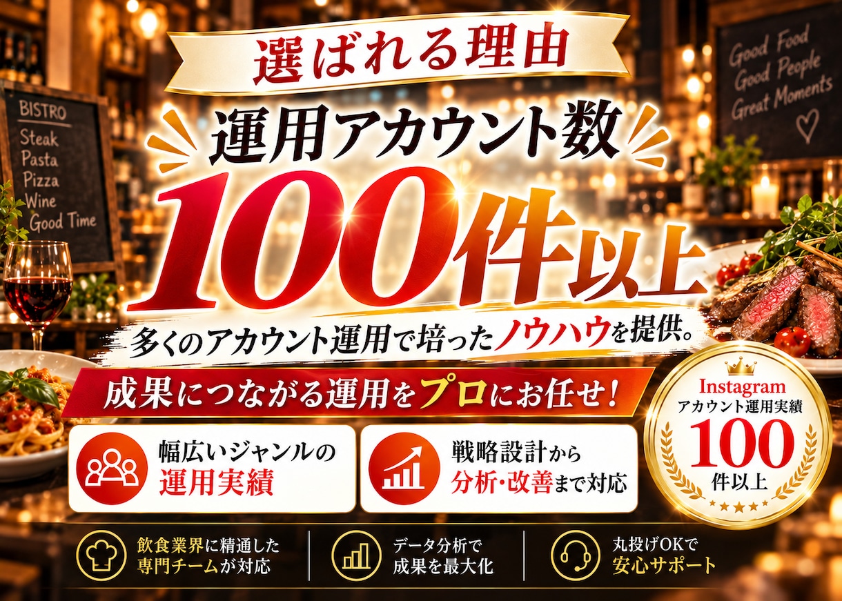 飲食業界に特化！インスタグラム運用を提供いたします 飲食業界の「集客」に強いInstagram運用 イメージ3