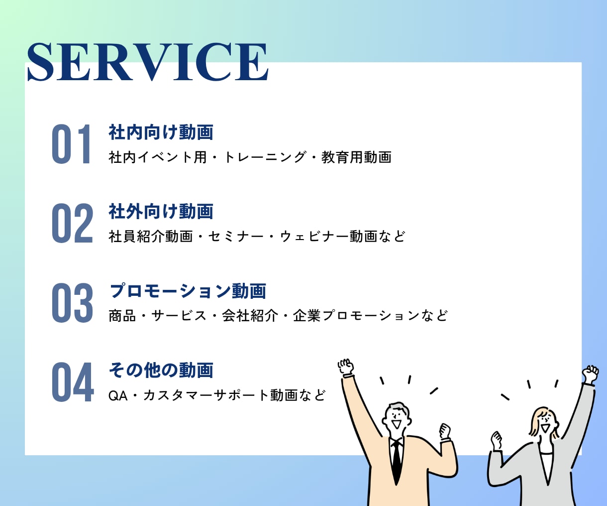 プロモーション動画など事業活動に必要な動画作ります ショート動画やプロモーション、チュートリアルなど幅広く対応◎ イメージ2