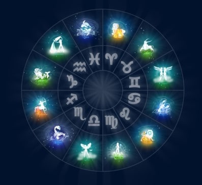 1年の運勢を占星術で詳しく占います 惑星進行図で時期ごとに詳しく解説、運気の流れがわかります イメージ1
