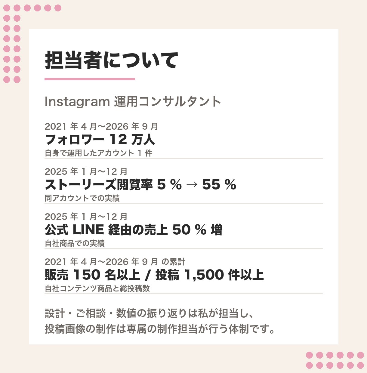 Instagramの投稿8本を設計・制作します 来店・購入につながる導線から設計します イメージ3