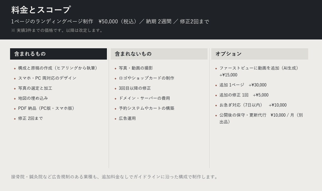 小さなお店のホームページを制作します その店にしか書けない一文から作ります イメージ9