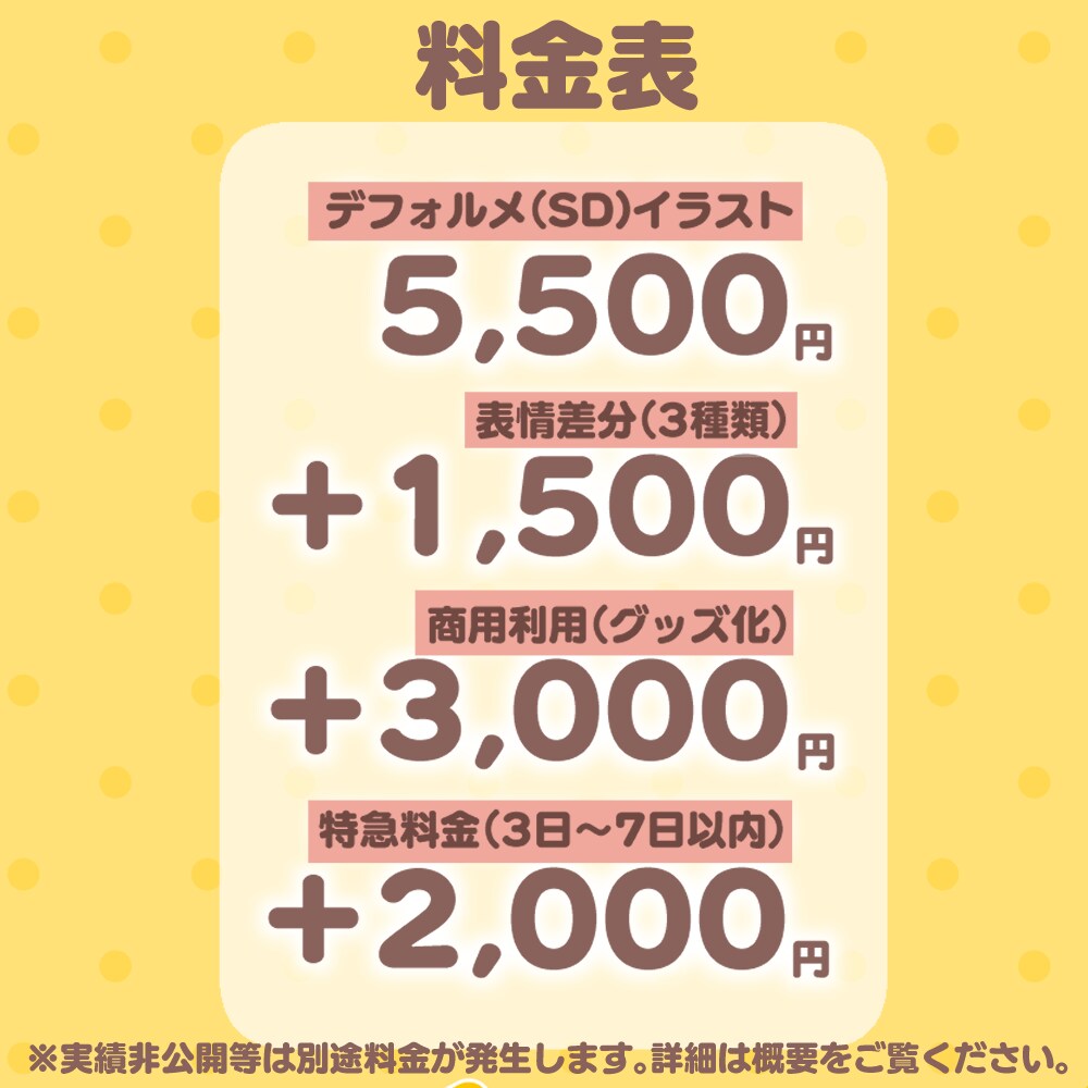 かわいいデフォルメイラスト（SD）をお描きします グッズやアイコン等に、かわいいイラストを使用しませんか？ イメージ2