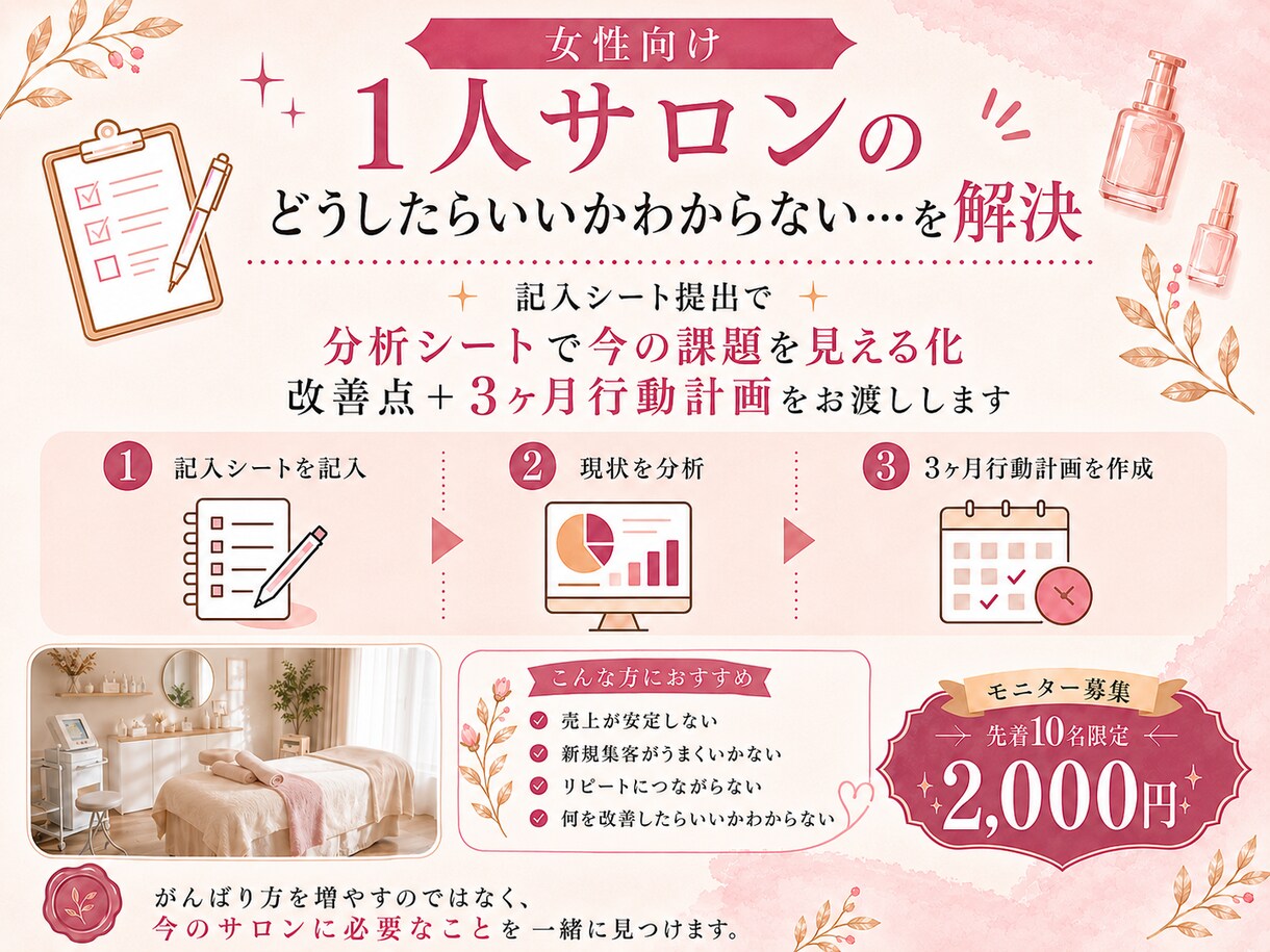 1人サロンのどうしたらいいかわからないを解決します 分析シートで課題を見える化、改善点＋3ヶ月行動計画でスッキリ イメージ1