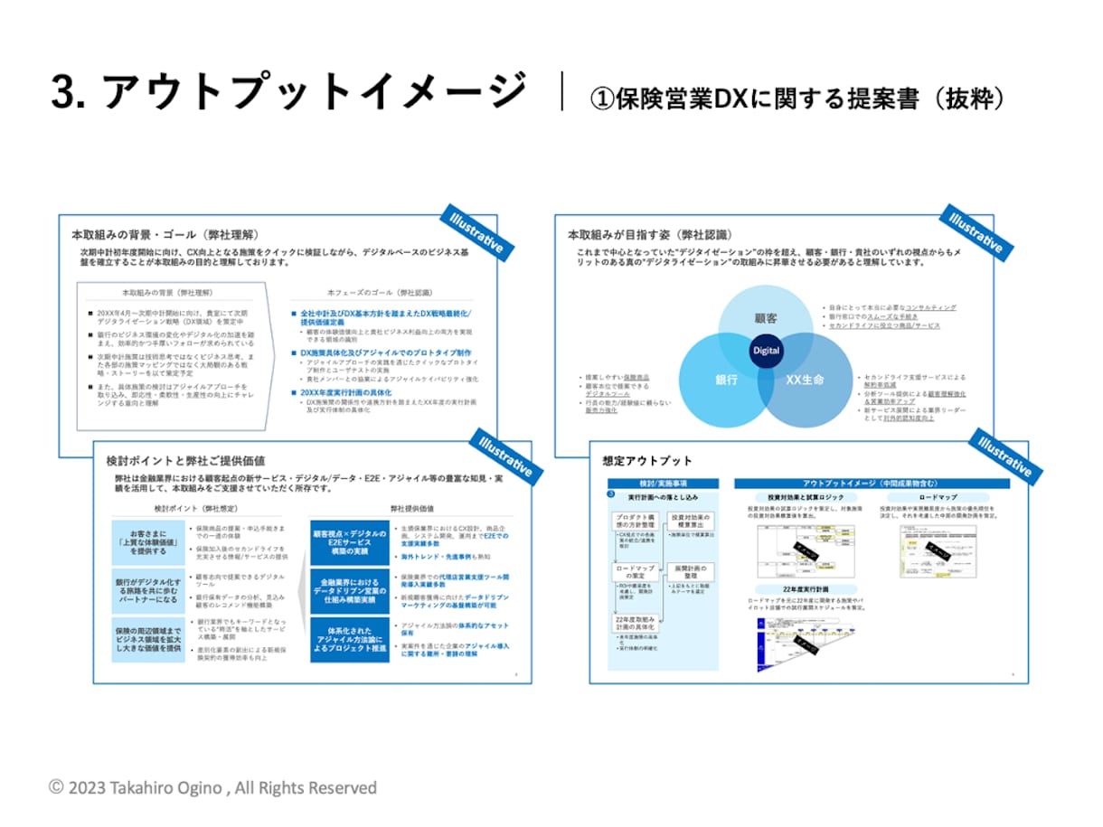 高いクオリティでビジネス資料作成・調査を代行します 実績豊富な大手外資ファームの現役コンサルタントがサポート イメージ7