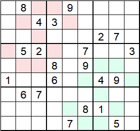 ナンプレ、クロスワード等のパズルを作成します メジャーなパズルから、マイナーなバラエティまで、種々作ります イメージ5