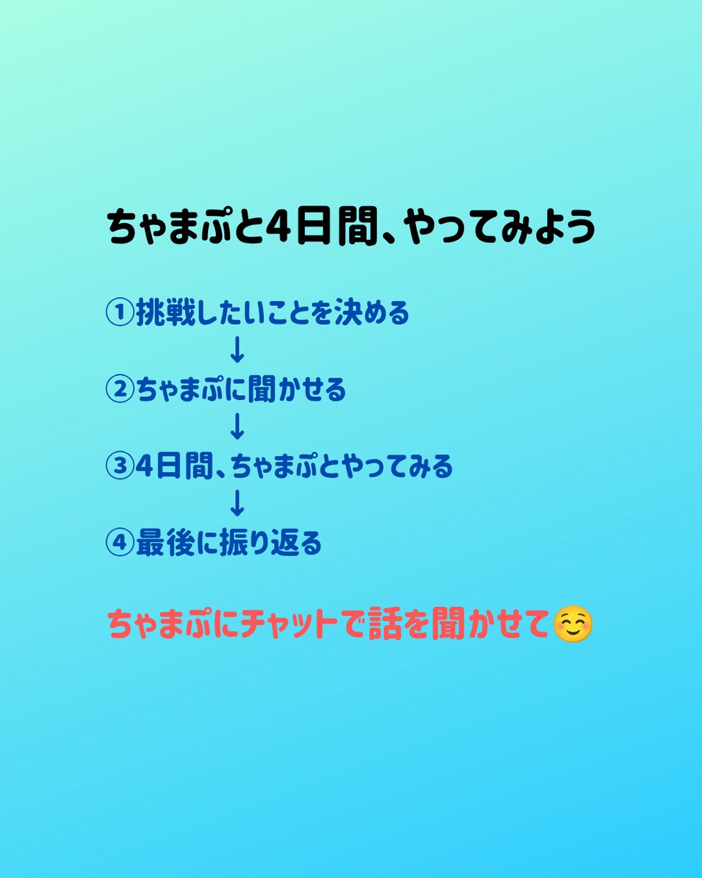 三日坊主くん、とりあえず4日応援します 今度こそ続けたい人へ。4日間だけ一緒に！ イメージ2