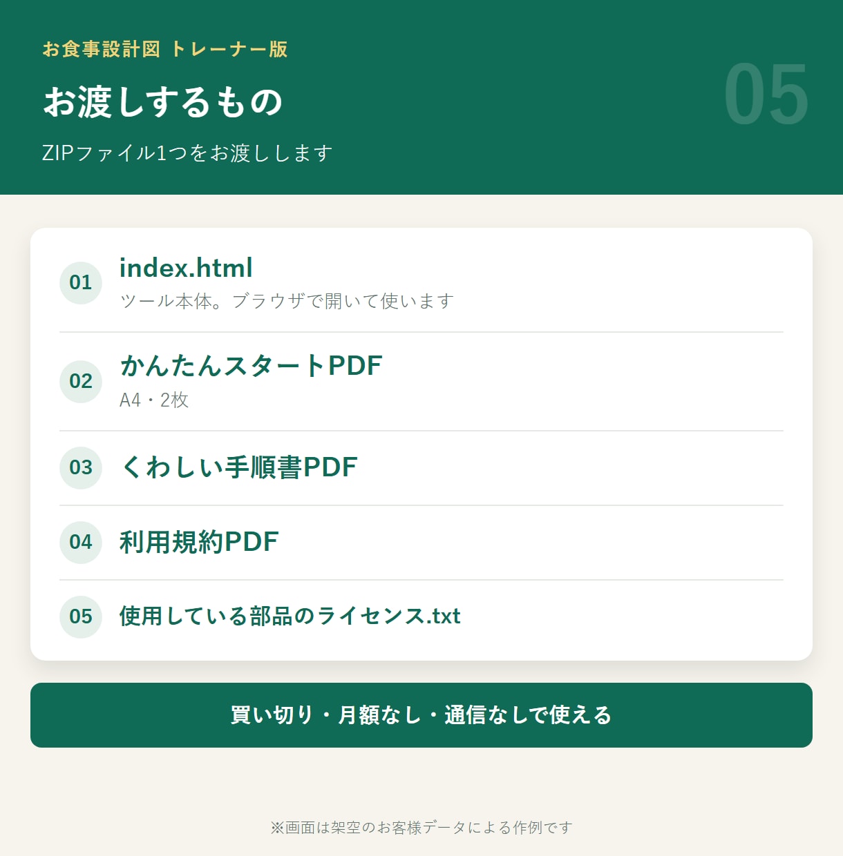 トレーナー向け献立表をPDFで作成できます お食事設計図｜聞き取りながら入力、PDFで渡せる イメージ6