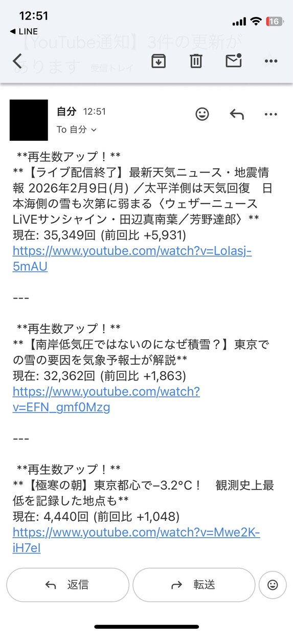 Youtubeの再生数増加通知をします 再生リストのチェックをしよう！ イメージ1