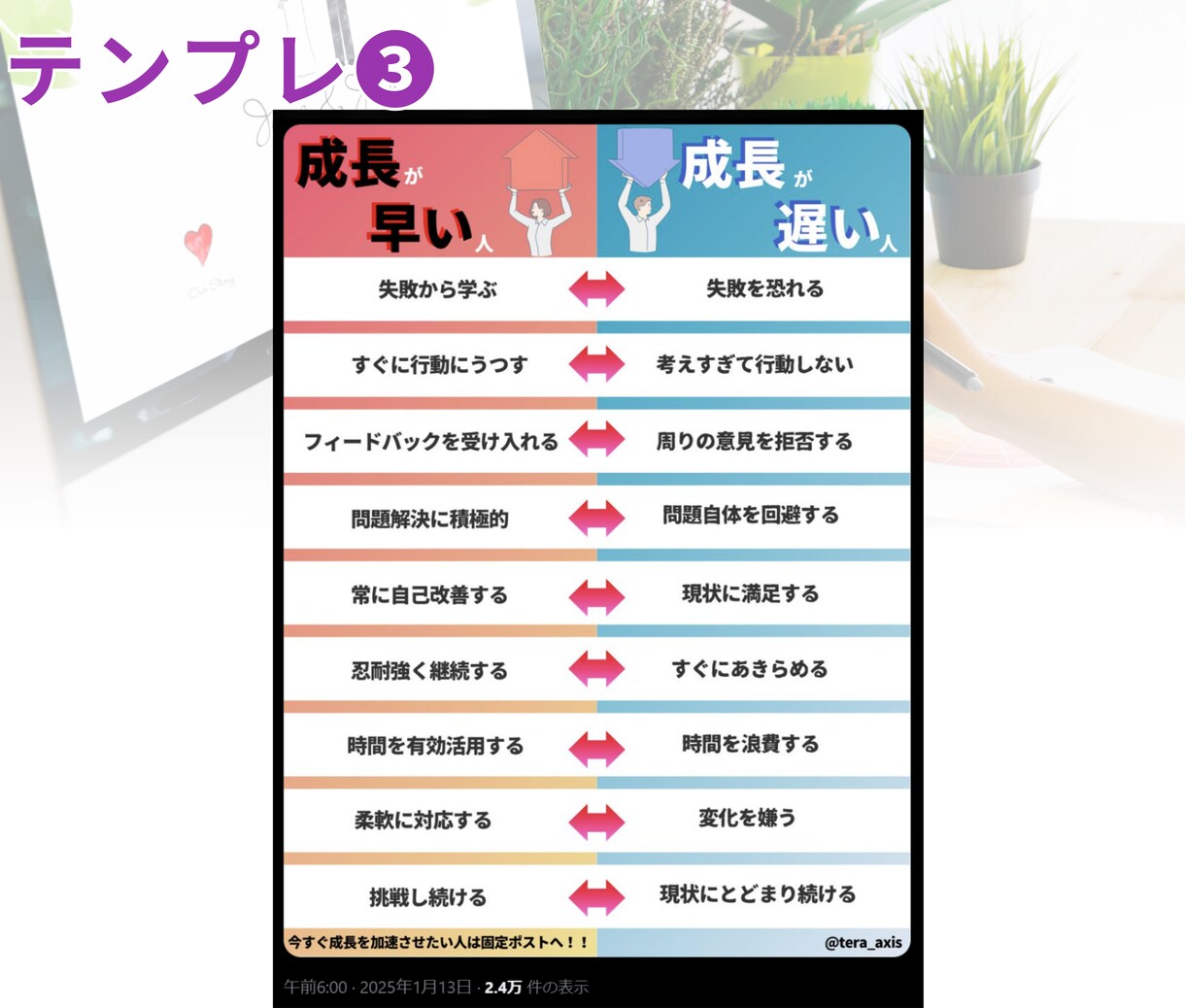 Xでの図解ポストを３つ作成します X伸ばしたいし、図解に興味あるけど何をすればいいの？を解決！ イメージ4